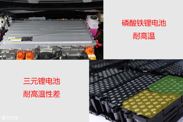 夏季電動(dòng)汽車誤區(qū)；電動(dòng)汽車保養(yǎng)；電動(dòng)汽車；