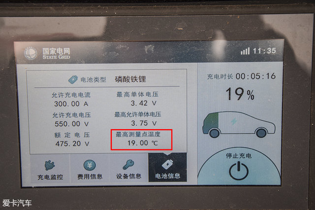 夏季電動(dòng)汽車誤區(qū)；電動(dòng)汽車保養(yǎng)；電動(dòng)汽車；